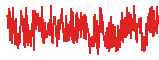 DAI trend