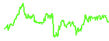 SKY trend